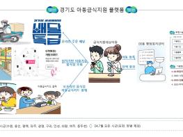 경기도, 3월 ‘아동급식지원 플랫폼’ 10개 시군 확대 기사 이미지